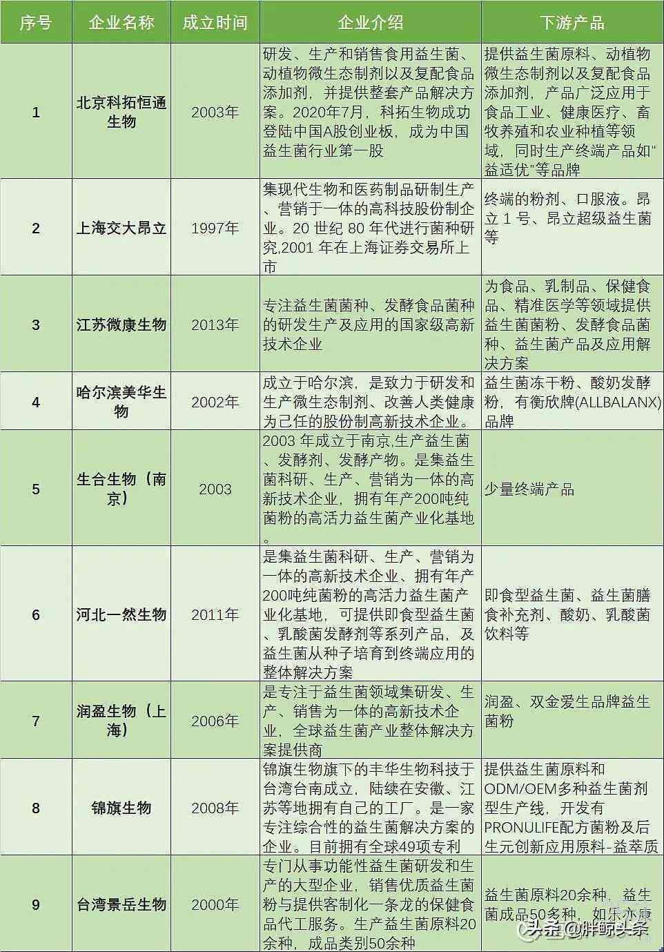 一然化妝品百度百科(一然化妝品百度百科)插圖12