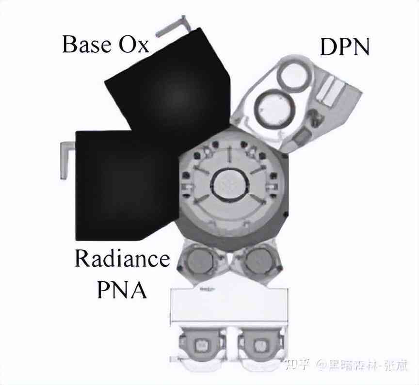 化妝品隔離霜的生產(chǎn)工藝(化妝品隔離霜是什么)插圖9