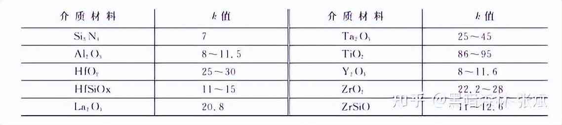 化妝品隔離霜的生產(chǎn)工藝(化妝品隔離霜是什么)插圖15