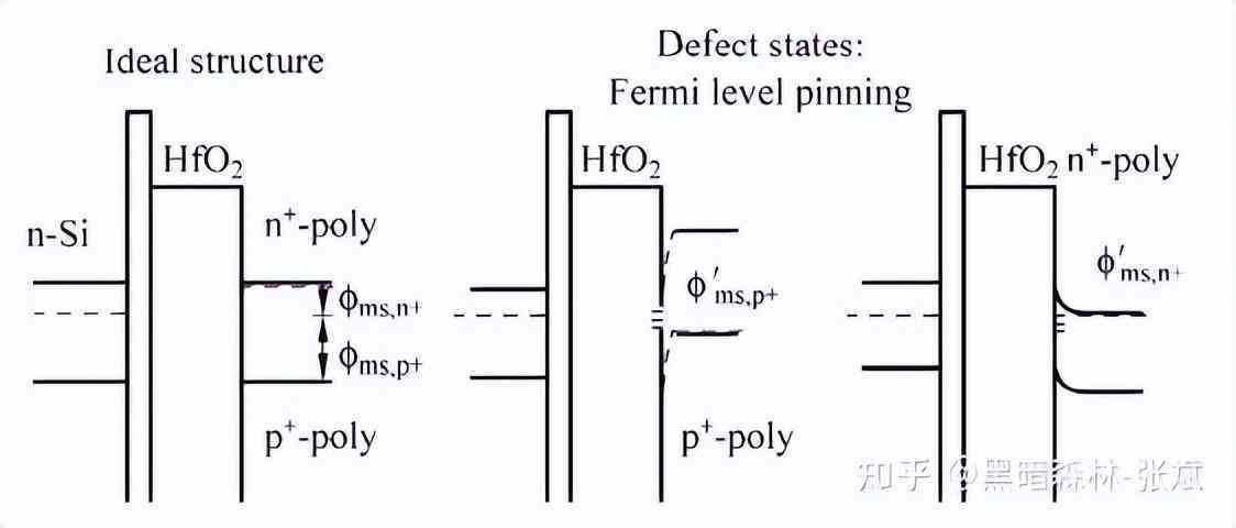 化妝品隔離霜的生產(chǎn)工藝(化妝品隔離霜是什么)插圖16