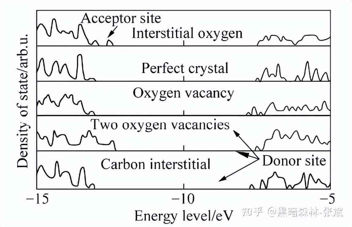 化妝品隔離霜的生產(chǎn)工藝(化妝品隔離霜是什么)插圖19