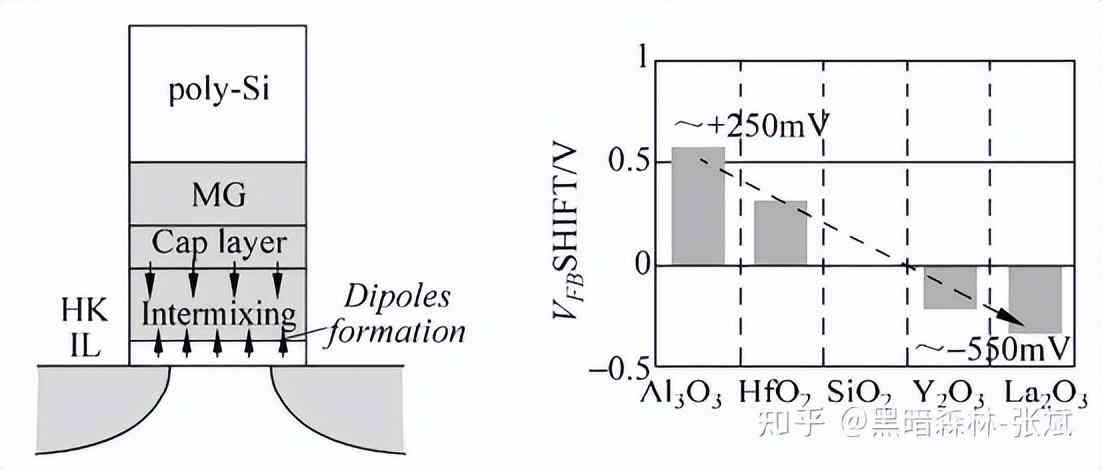化妝品隔離霜的生產(chǎn)工藝(化妝品隔離霜是什么)插圖21
