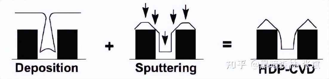 化妝品隔離霜的生產(chǎn)工藝(化妝品隔離霜是什么)插圖23