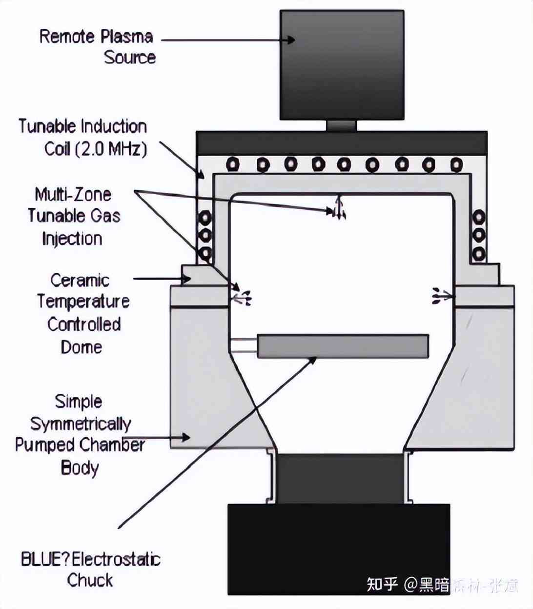 化妝品隔離霜的生產(chǎn)工藝(化妝品隔離霜是什么)插圖24