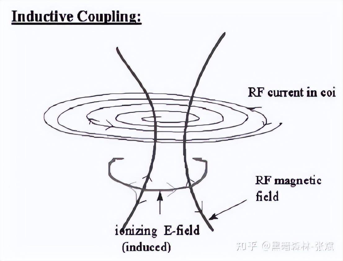 化妝品隔離霜的生產(chǎn)工藝(化妝品隔離霜是什么)插圖25