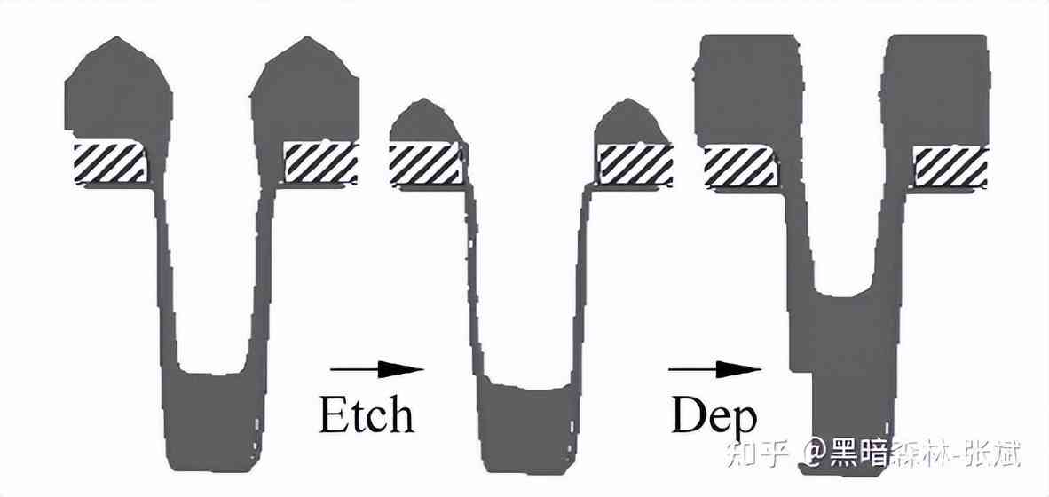 化妝品隔離霜的生產(chǎn)工藝(化妝品隔離霜是什么)插圖30