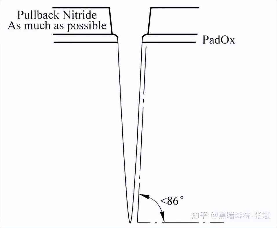 化妝品隔離霜的生產(chǎn)工藝(化妝品隔離霜是什么)插圖33
