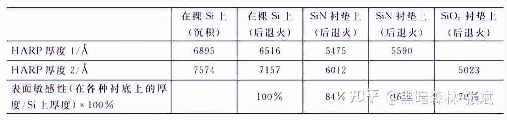 化妝品隔離霜的生產(chǎn)工藝(化妝品隔離霜是什么)插圖37