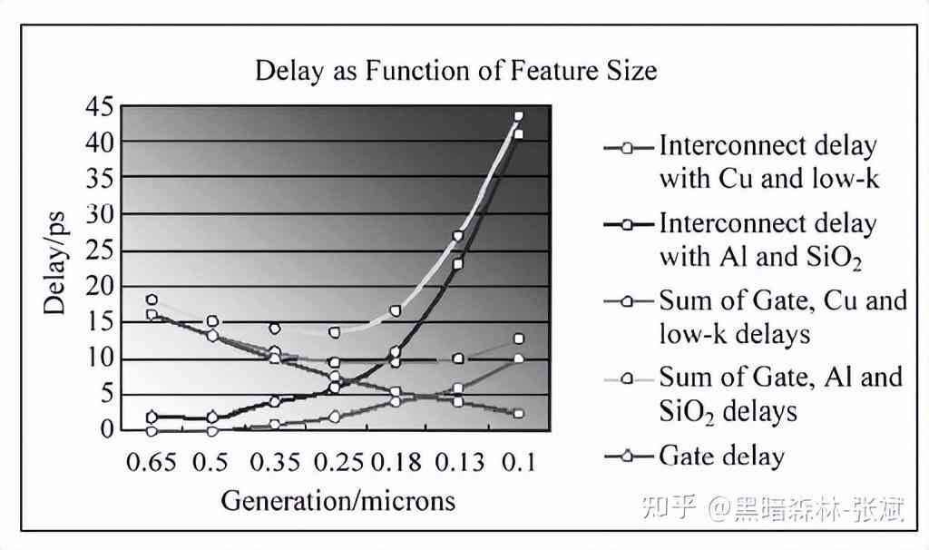 化妝品隔離霜的生產(chǎn)工藝(化妝品隔離霜是什么)插圖43