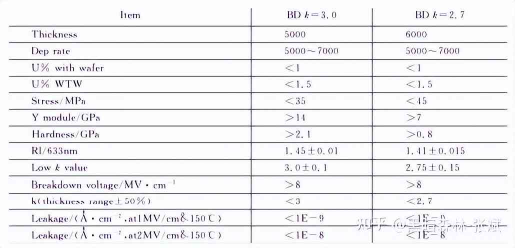 化妝品隔離霜的生產(chǎn)工藝(化妝品隔離霜是什么)插圖48