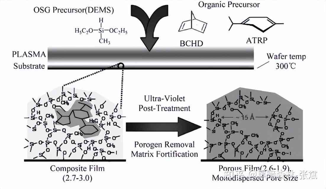 化妝品隔離霜的生產(chǎn)工藝(化妝品隔離霜是什么)插圖49