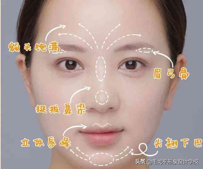 化妝品精致度怎么調(diào)高一些(化精致妝容需要哪些化妝品)插圖25