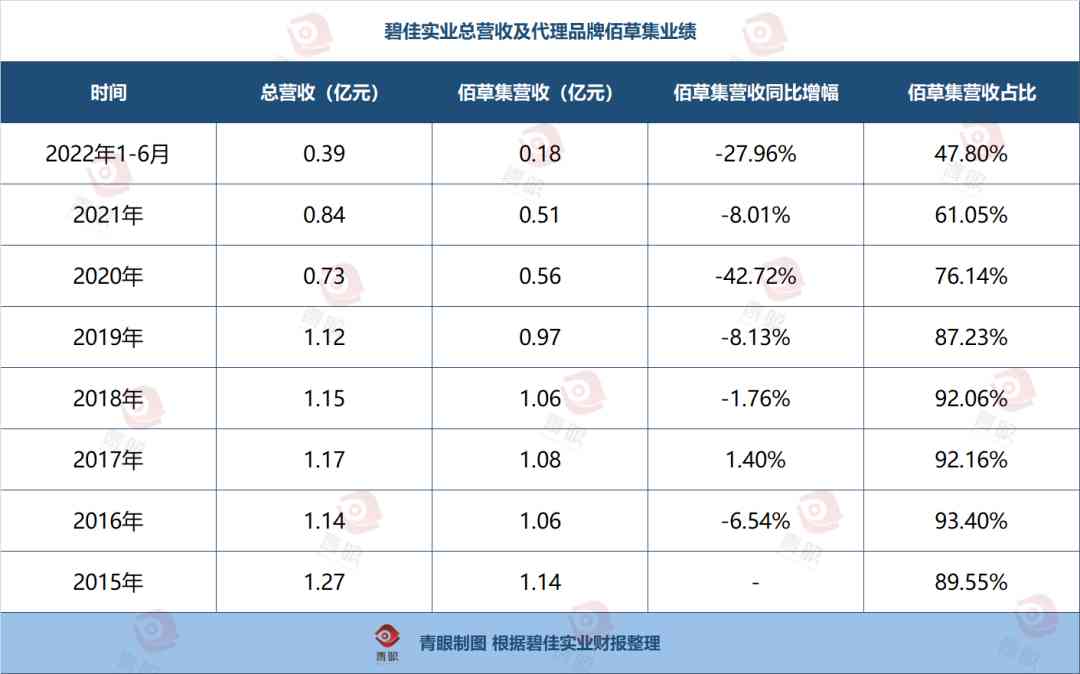 浙江弘方化妝品有限公司(浙江弘方化妝品有限公司怎么樣)
