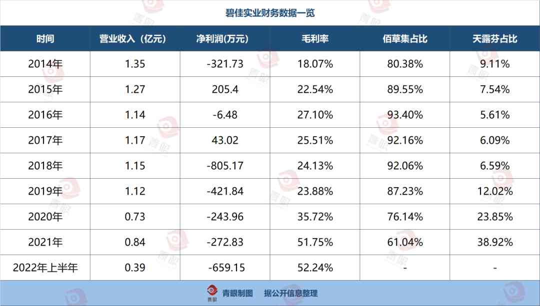 浙江弘方化妝品有限公司(浙江弘方化妝品有限公司怎么樣)插圖2