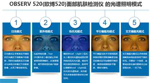 肇慶男性化妝品哪找(肇東化妝品店)插圖5