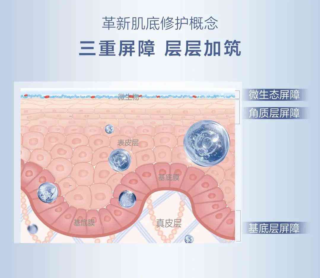 清冷易碎感化妝品(清淡化妝品)插圖17