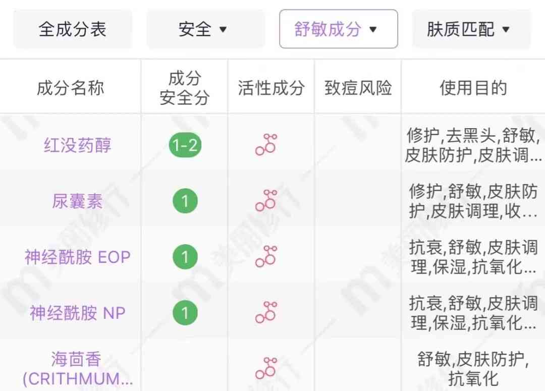 清冷易碎感化妝品(清淡化妝品)插圖18