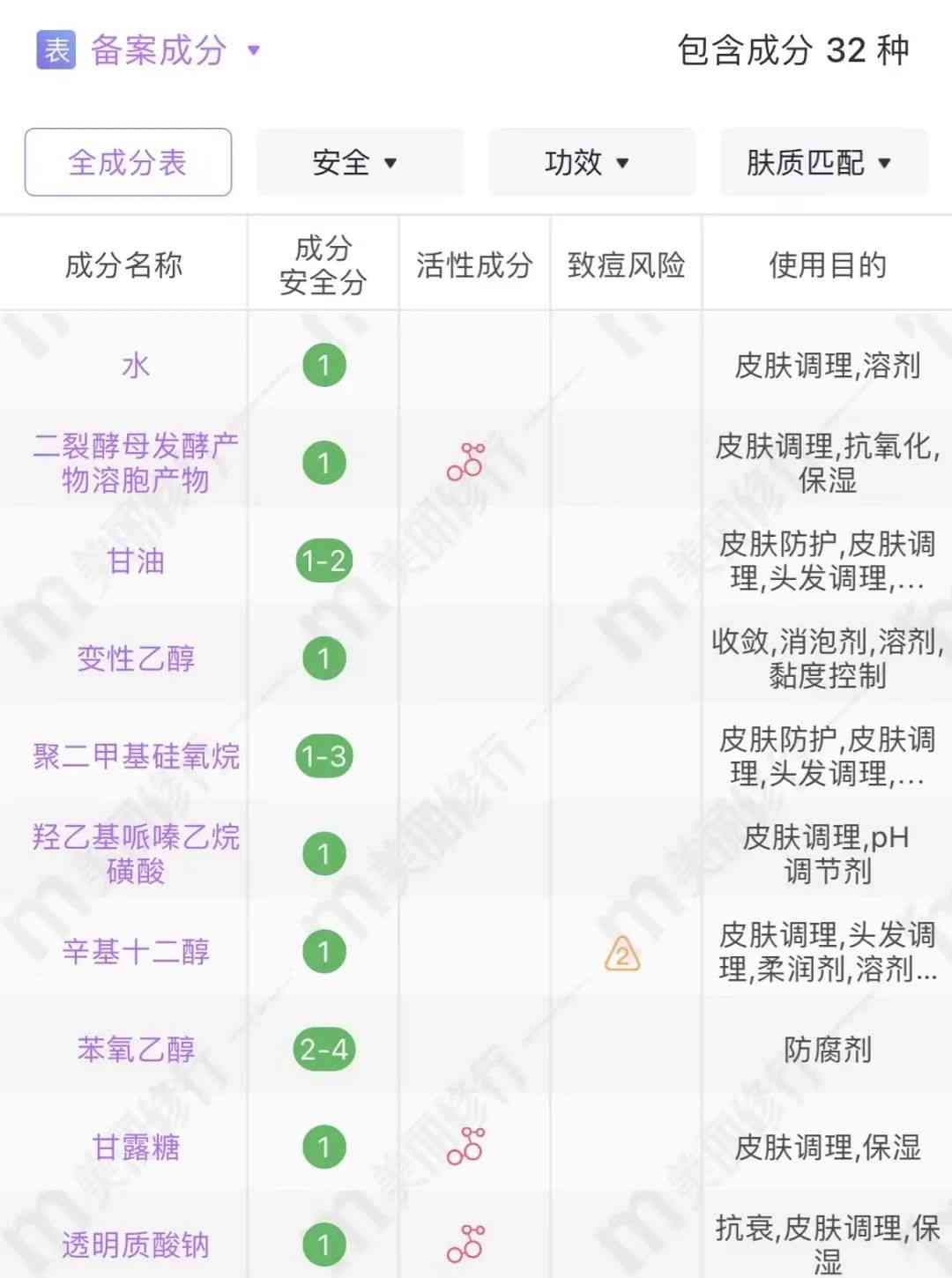 清冷易碎感化妝品(清淡化妝品)插圖22