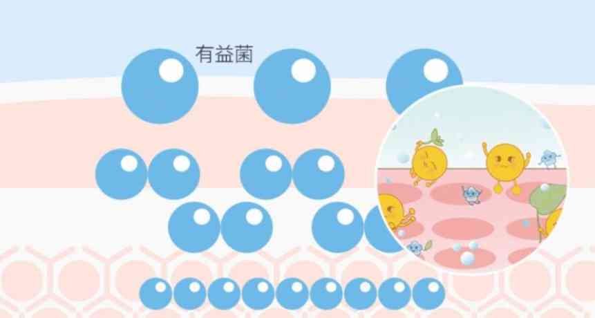 化妝品可以去油脂嗎(油脂的皮膚用什么化妝品好)插圖10