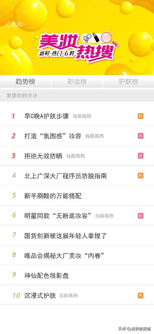 我最喜歡用的化妝品(我最喜歡的化妝品英語(yǔ)作文大一)插圖1