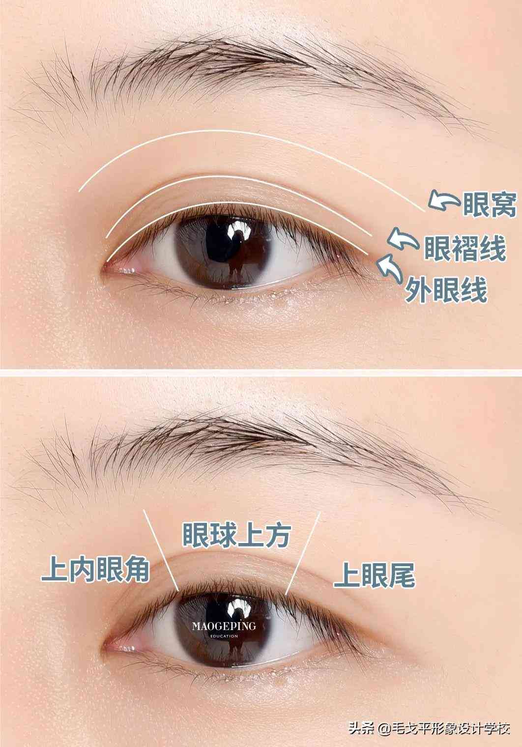 新手化妝品必備眼影超大(濃妝適合什么眼影)插圖4