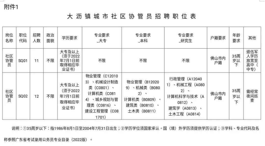 大瀝化妝品公司招聘銷售(大瀝化妝品公司招聘銷售員)插圖2