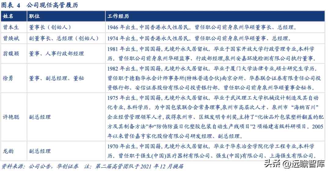 浙江化妝品塑料容器廠(浙江化妝品塑料容器廠地址)插圖5