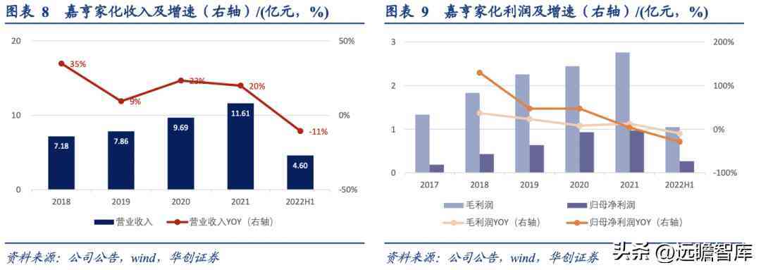 浙江化妝品塑料容器廠(浙江化妝品塑料容器廠地址)插圖8