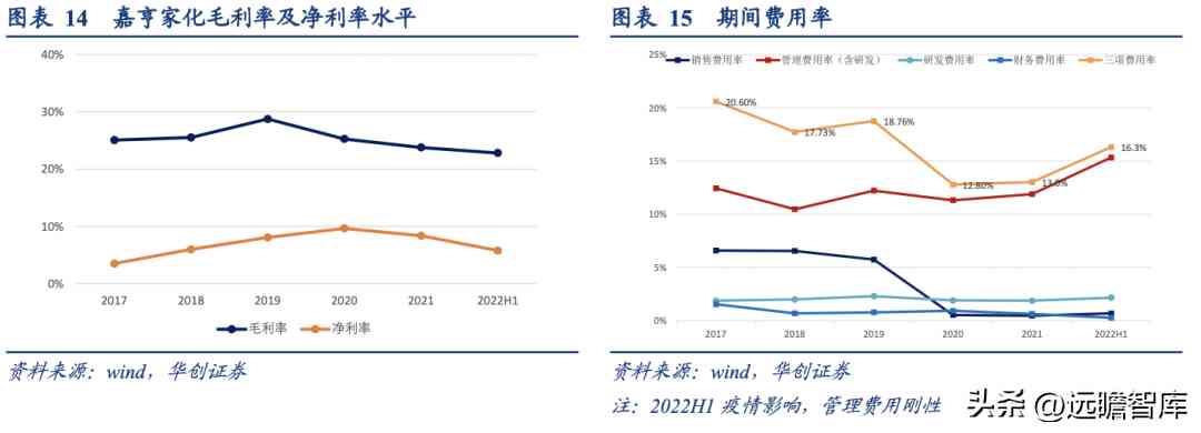 浙江化妝品塑料容器廠(浙江化妝品塑料容器廠地址)插圖13