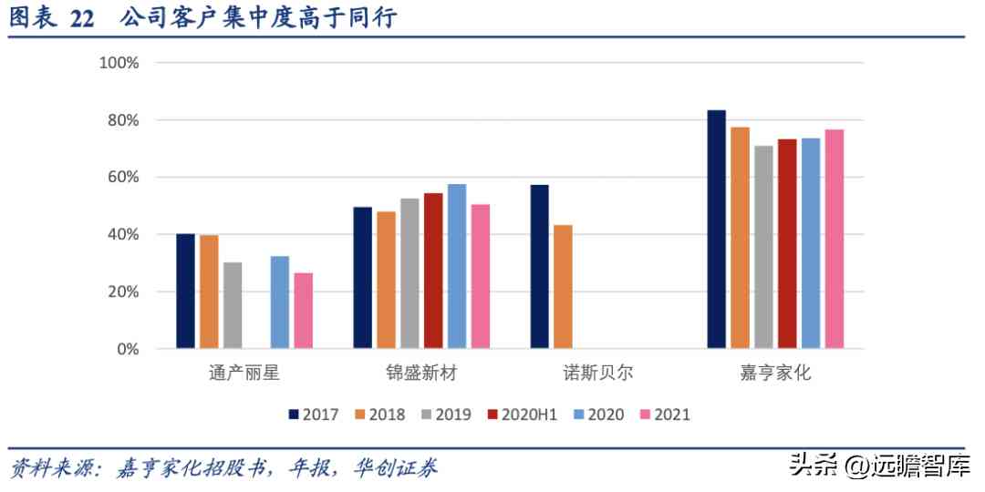 浙江化妝品塑料容器廠(浙江化妝品塑料容器廠地址)插圖19