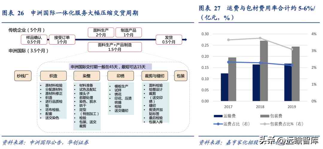 浙江化妝品塑料容器廠(浙江化妝品塑料容器廠地址)插圖22
