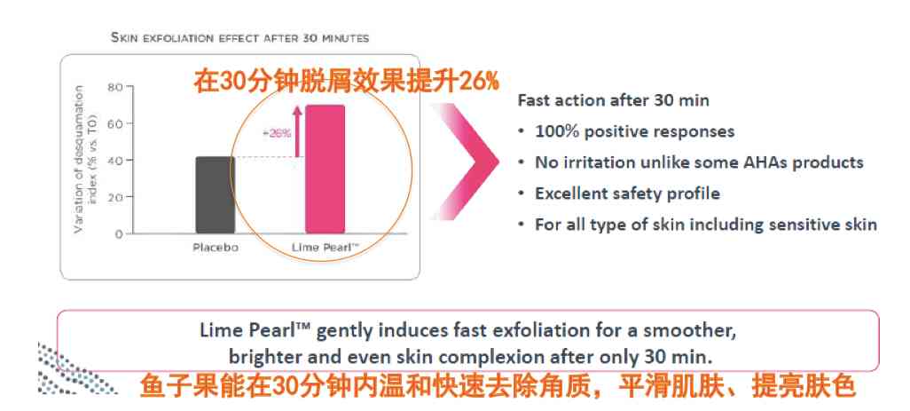 DrG是什么化妝品(drg化妝品中文叫什么)插圖11