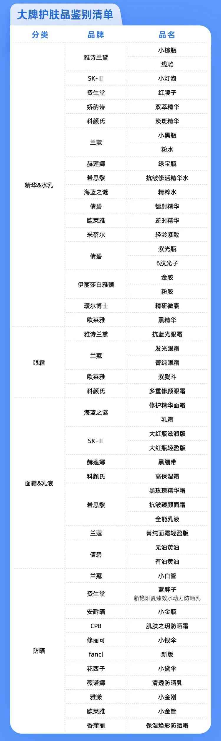 得物化妝品打假測評(得物美妝是不是正品)插圖9