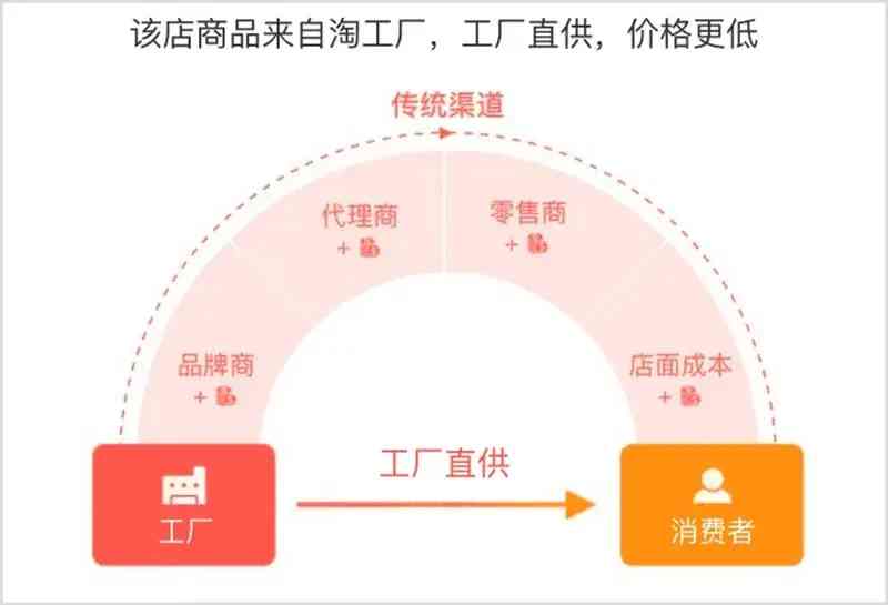 萊寇男士化妝品怎么樣(體溫高但覺得冷)插圖4