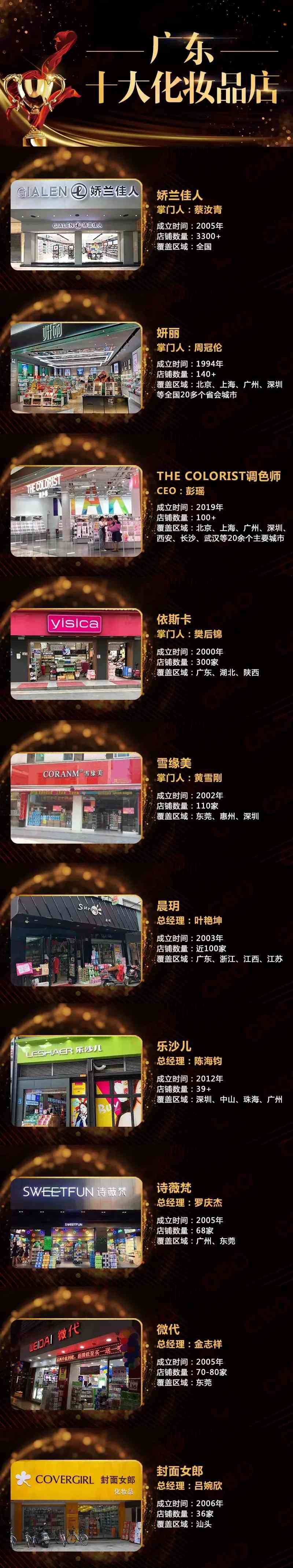 梅州市女生化妝品哪里買(arcgis需要聯(lián)網(wǎng)使用嗎)