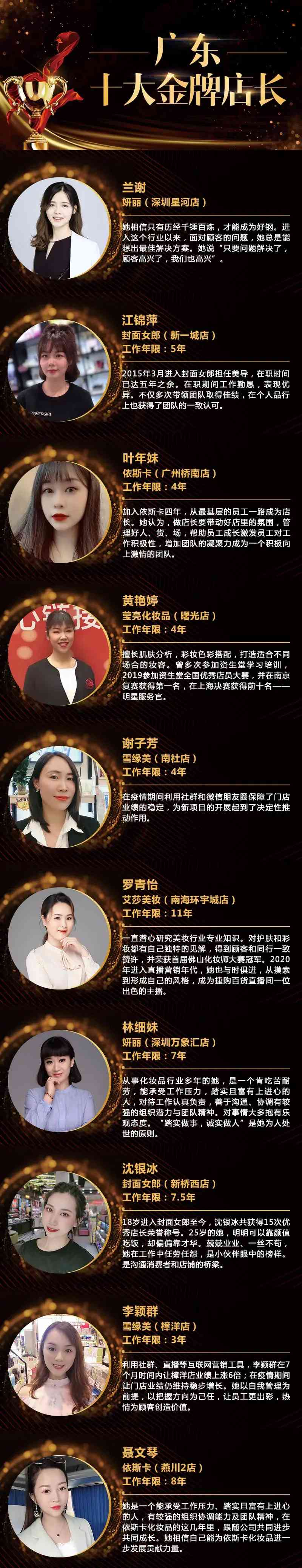 梅州市女生化妝品哪里買(arcgis需要聯(lián)網(wǎng)使用嗎)插圖2