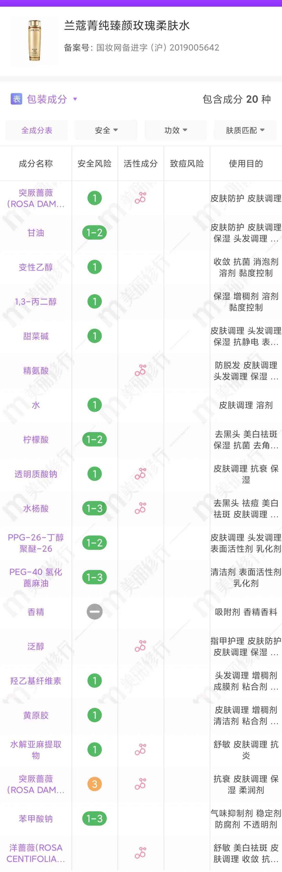 水飛薊油化妝品(水飛薊護(hù)膚品)插圖10