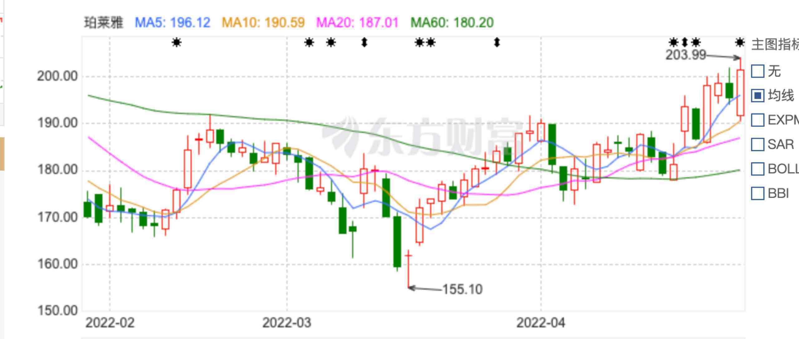 京東無理由退貨化妝品(京東化妝品可以退貨嗎)插圖6