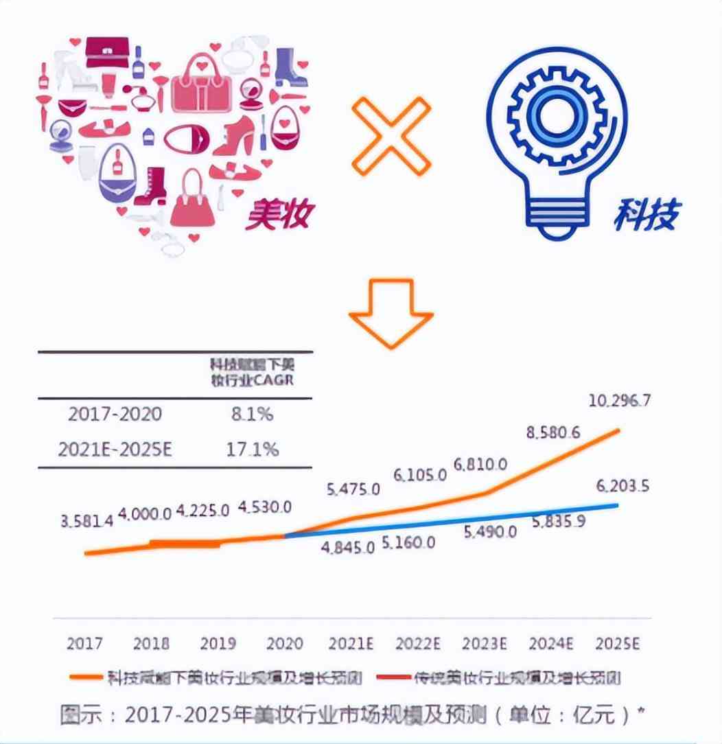 深圳化妝品購(gòu)物商場(chǎng)(深圳買(mǎi)化妝品的商場(chǎng))插圖1