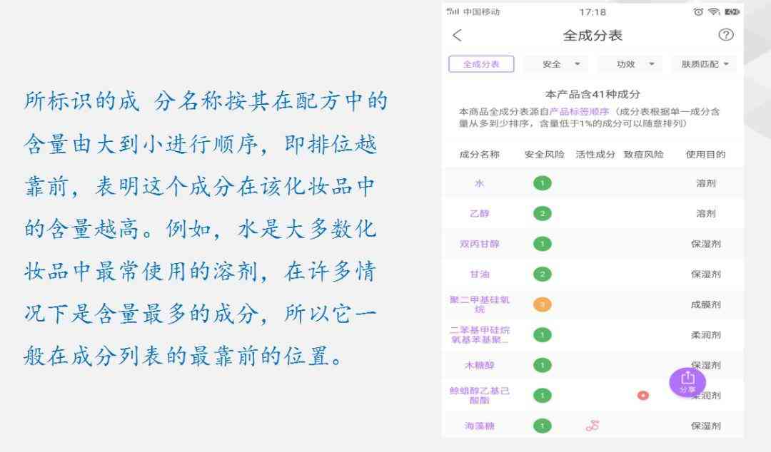 怎樣辨別化妝品原料粉末(化妝品里的細(xì)粉是什么)插圖4