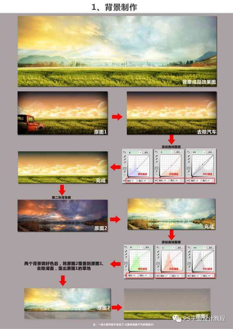 海報(bào)商業(yè)化妝品圖片設(shè)計(jì)(海報(bào)商業(yè)化妝品圖片設(shè)計(jì)大全)插圖2