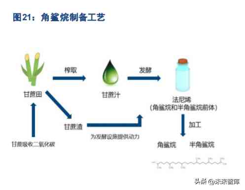 關(guān)于化妝品方面的科研論文(對化妝品成分的研究的論文)插圖4