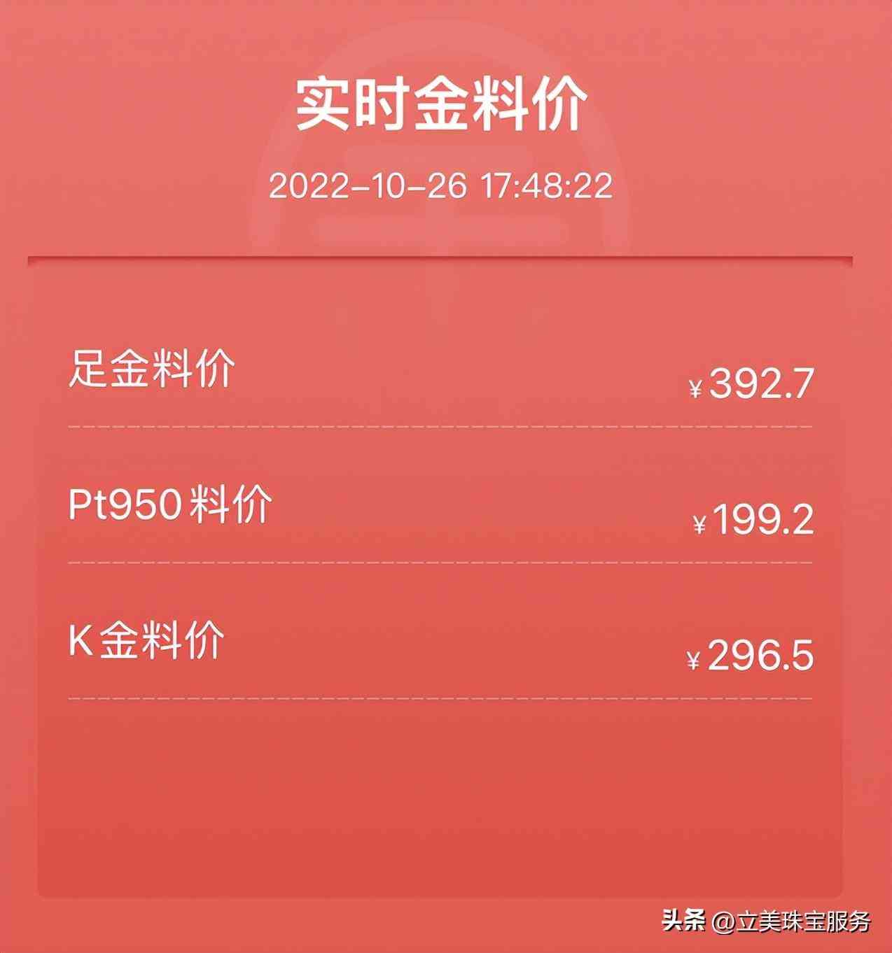 鉑金和黃金哪個值錢插圖2