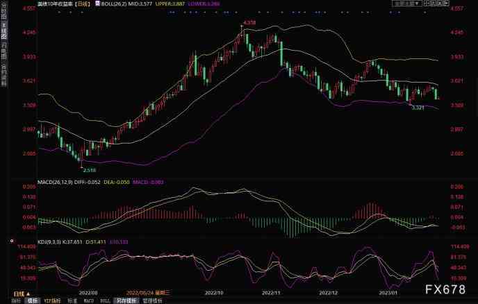 .黃金信息(.黃金資訊)插圖1