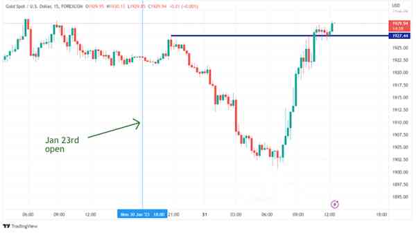 中國黃金(中國黃金央視廣告)