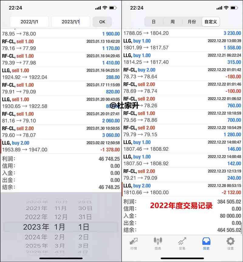 黃金.走勢預(yù)測(黃金.的走勢)