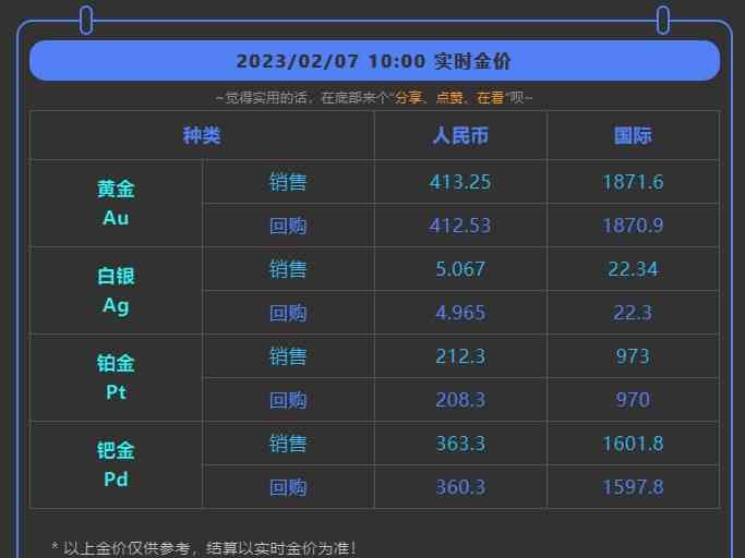 今日實(shí)物黃金價(jià)格(24小時(shí)上門回收黃金)