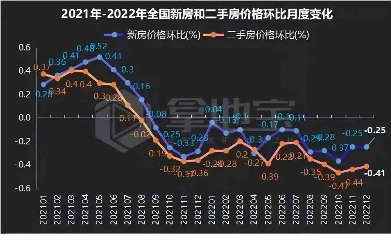 西安今日金價多少一克(西安金店今日黃金價格)