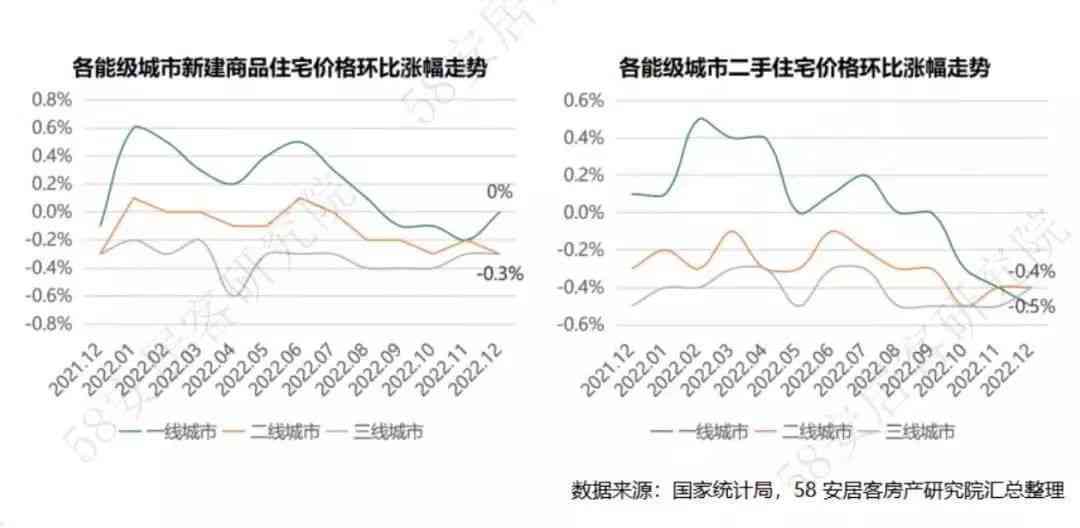 西安今日金價多少一克(西安金店今日黃金價格)插圖1
