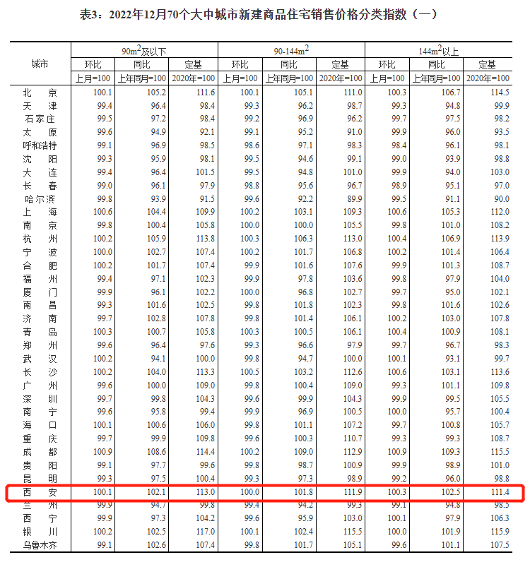 西安今日金價多少一克(西安金店今日黃金價格)插圖4
